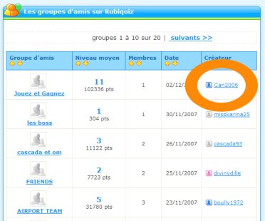 Liste des groupes d'amis